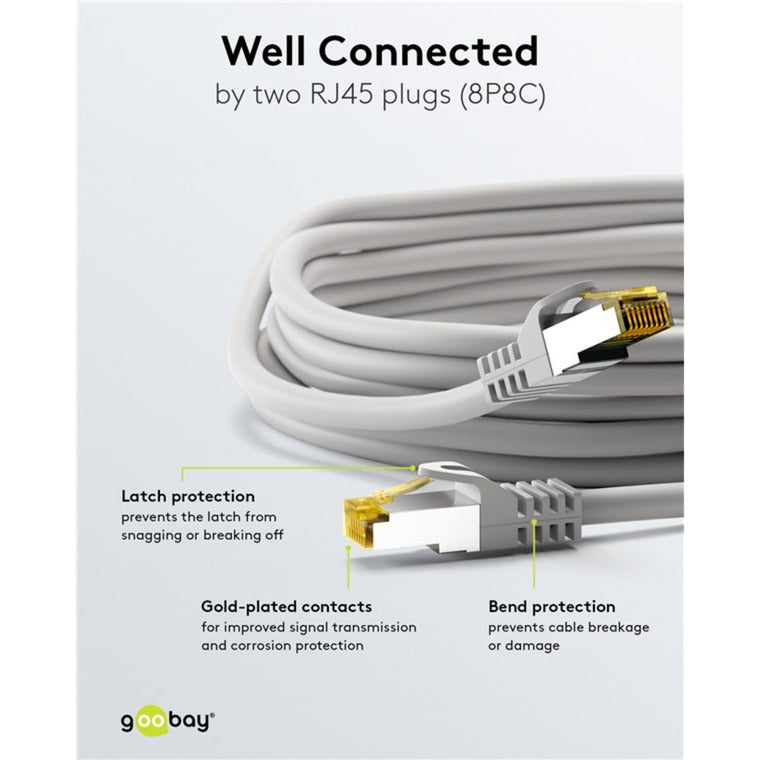 Goobay patch кабел cat 6a s ftp с cat 7 кабел (сив, 20 m)