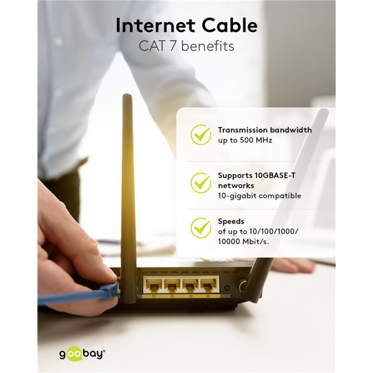 Goobay patch кабел cat 6a s ftp с cat 7 кабел (сив, 20 m)