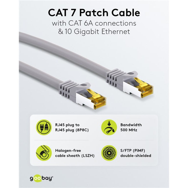 Goobay patch кабел cat 6a s ftp с cat 7 кабел (сив, 20 m)