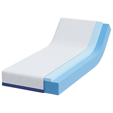 Vidaxl matras medium stevig 70 x 200 cm wit en blauw