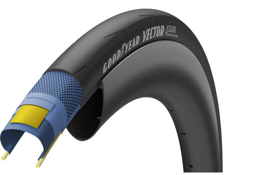 Goodyear Vector 4seasons tc Klapppneu