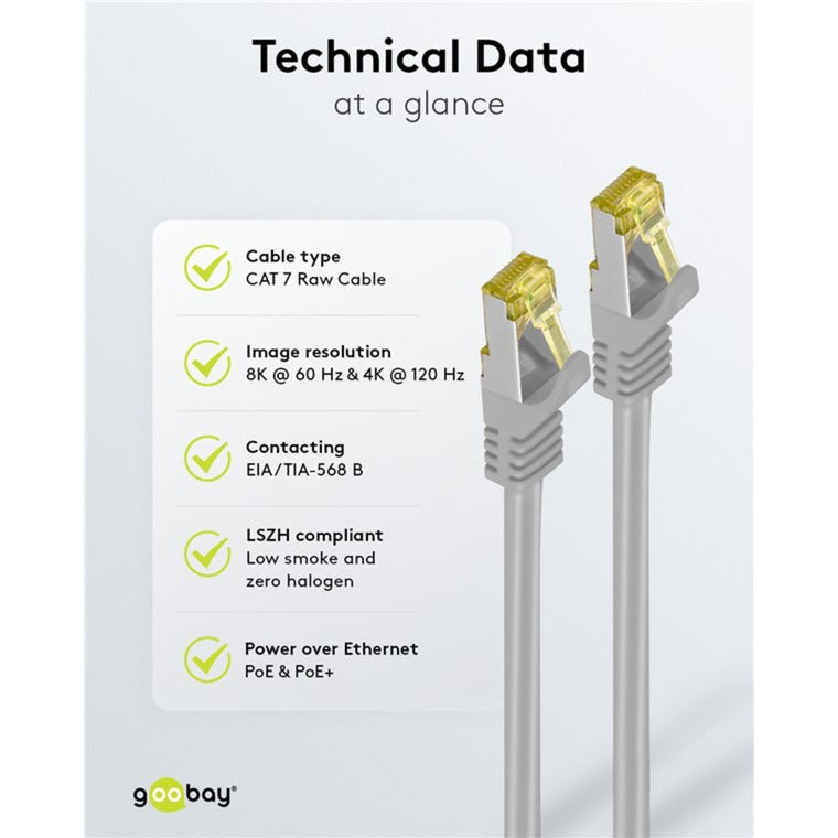 Goobay patch кабел cat 6a s ftp с cat 7 кабел (сив, 20 m)