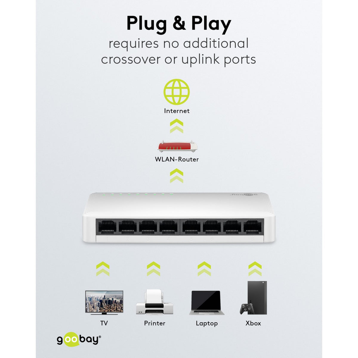 8-port network switch